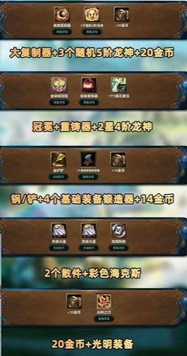 金铲铲之战龙神之路奖励怎么选5