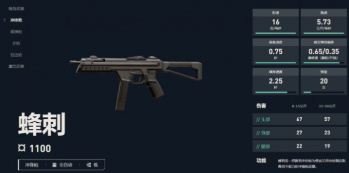 无畏契约源能行动冲锋枪哪个强2