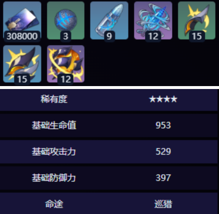 崩坏星穹铁道于那终点再见光锥怎么样2