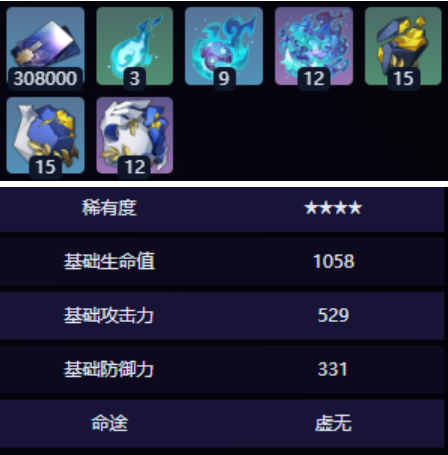 崩坏星穹铁道假日浴场大冒险光锥如何2