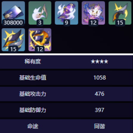 崩坏星穹铁道追逐风的时候光锥如何2