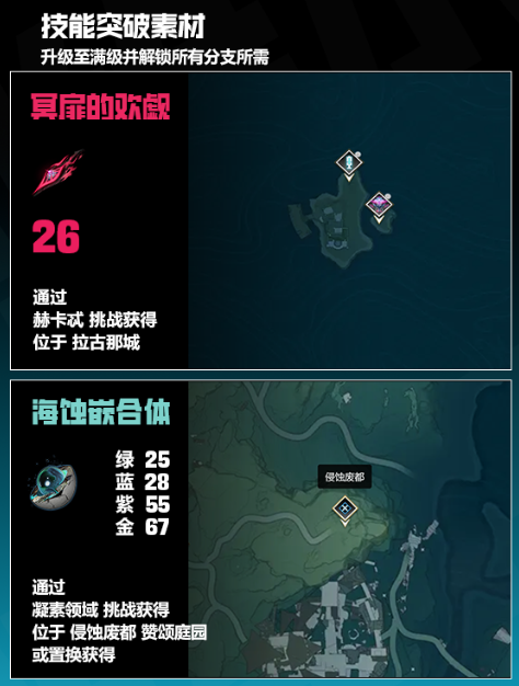 鸣潮露帕突破材料有哪些3