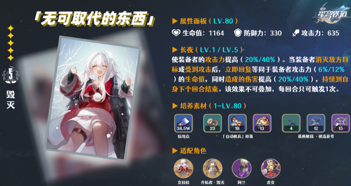 崩坏星穹铁道Saber光锥怎么选2