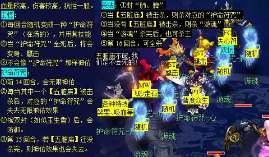 梦幻西游通天河副本怎么打14