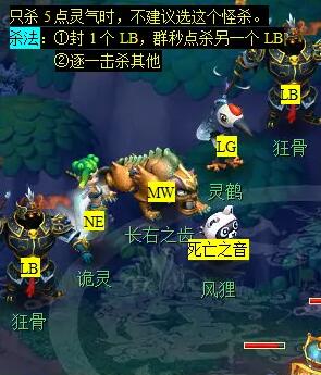 梦幻西游后羿陵墓上部副本怎么打6