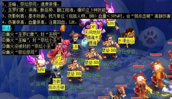 梦幻西游后羿陵墓上部副本怎么打12