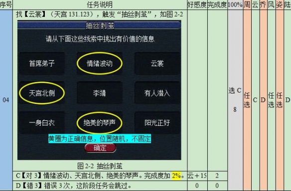 梦幻西游悲瑟独弦琴任务怎么完成3