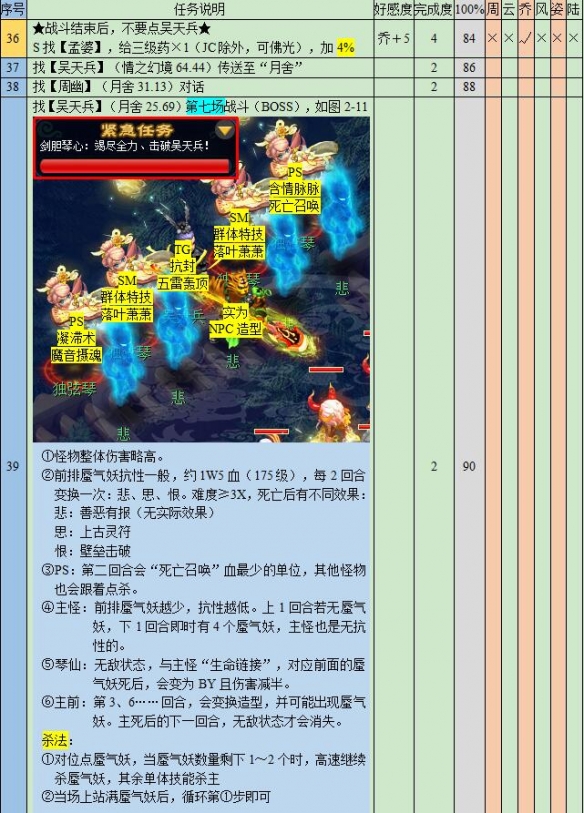 梦幻西游悲瑟独弦琴任务怎么完成8