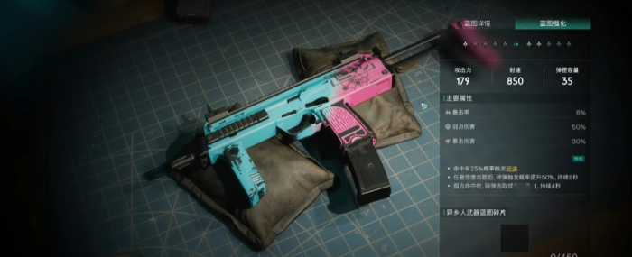 七日世界分歧进化怎么获取2