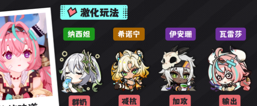 原神瓦雷莎雷激化队阵容怎么搭配_瓦沙雷利