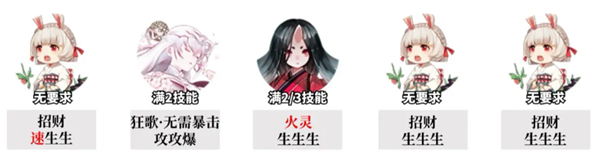 阴阳师追音逐梦低配阵容怎么搭配2