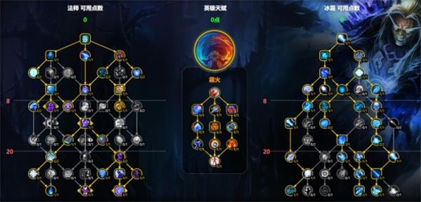 魔兽世界11.1冰法天赋怎么加点2