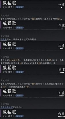 燕云十六声陌刀pve心法怎么搭配2