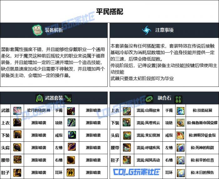 DNF重泉版本混沌魔灵装备怎么选3