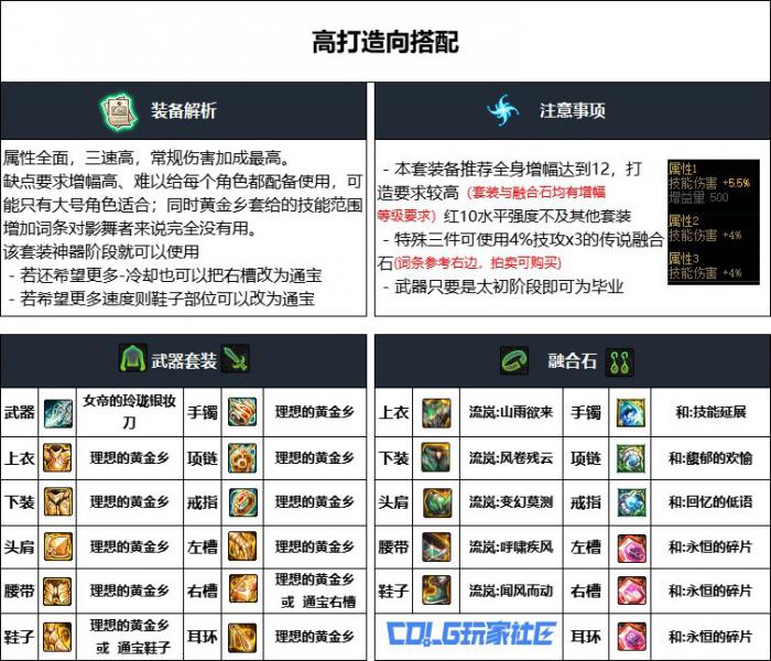 DNF重泉版本影舞者装备怎么选1