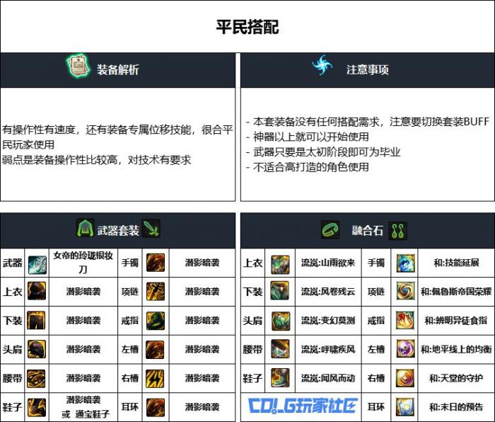 DNF重泉版本影舞者装备怎么选2