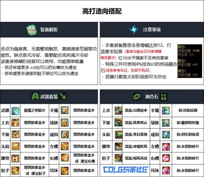 DNF重泉版本死灵装备怎么选_dnf100级死灵装备