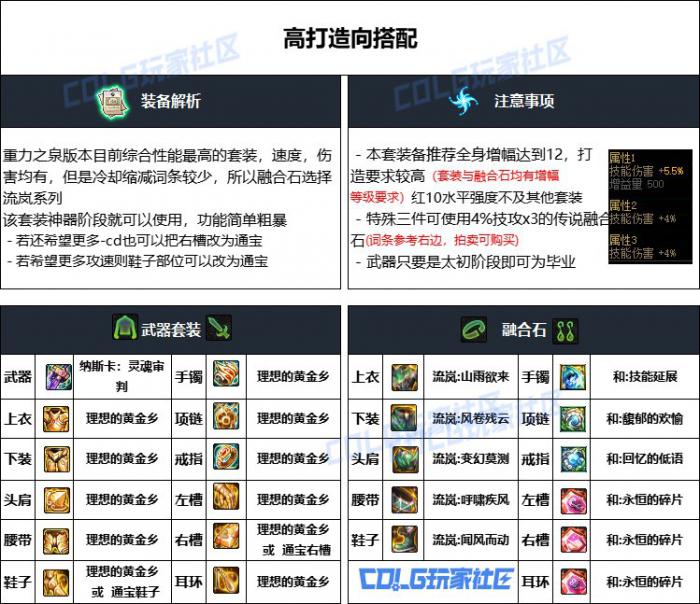 DNF重泉版本暗刃装备怎么选