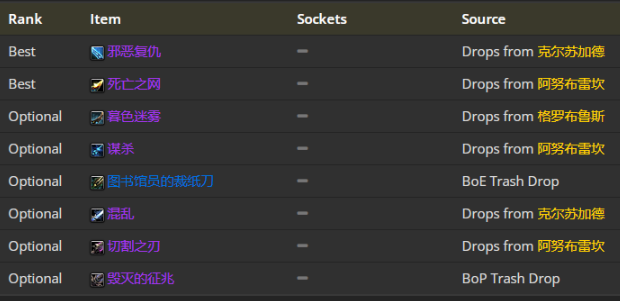 魔兽世界氪金瞄准镜图纸怎么获取1