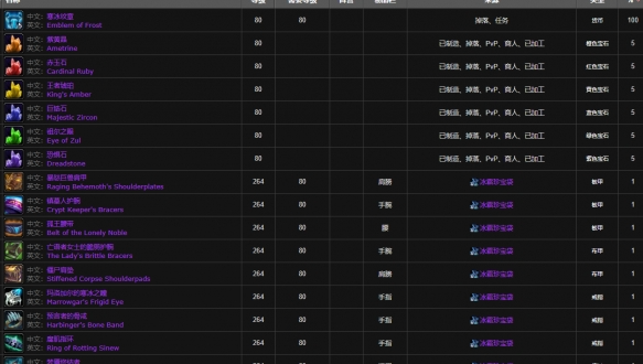 魔兽世界灰烬审判军声望怎么刷1