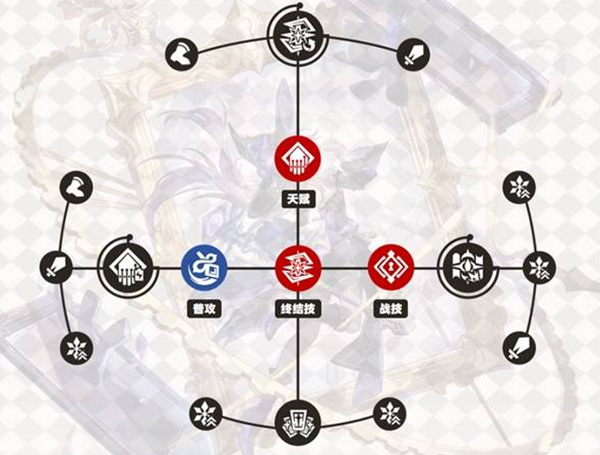 崩坏星穹铁道大黑塔怎么加点2