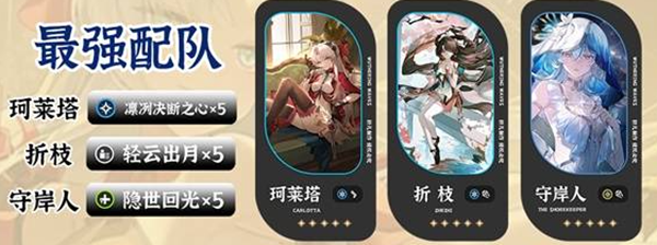 鸣潮2.0最强阵容怎么搭配2