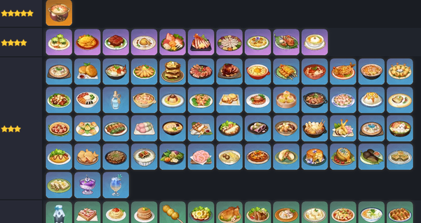 原神食物快捷栏怎么设置1