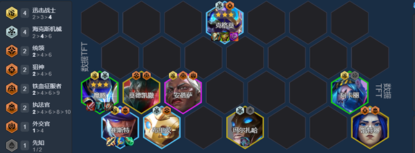 金铲铲之战s13激发之匣大嘴阵容怎么搭配1