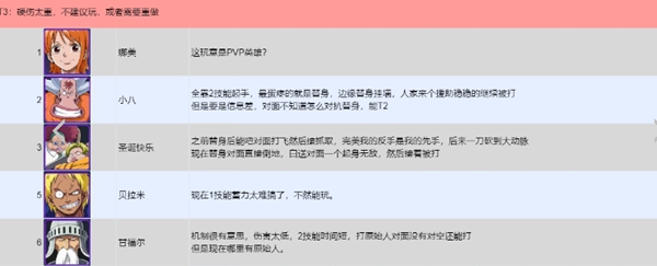 航海王壮志雄心pvp哪个强6