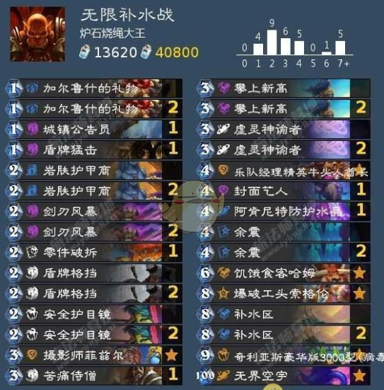 炉石传说无限补水战卡组搭配推荐_炉石传说无限套娃