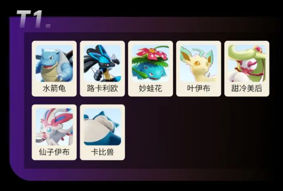 宝可梦大集结角色强度排行介绍3