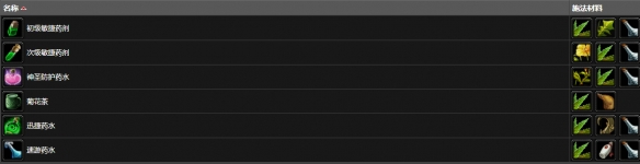 魔兽世界雨燕草有什么用2
