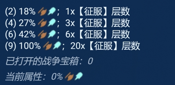 金铲铲之战s13征服者怎么收菜3