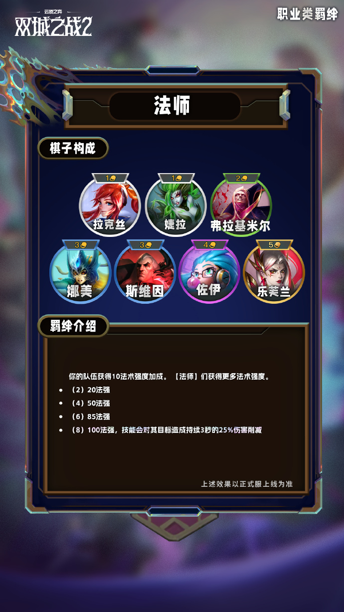 云顶之弈手游S13职业类羁绊有哪些3
