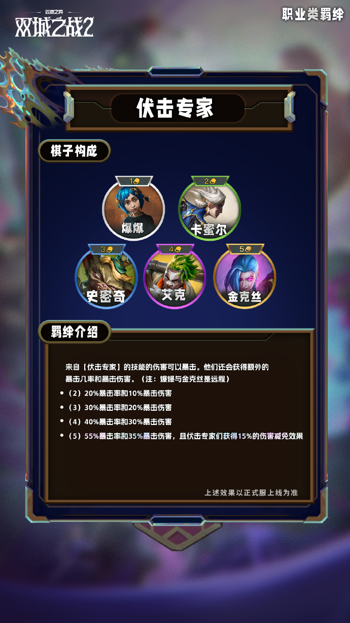 云顶之弈手游S13职业类羁绊有哪些4