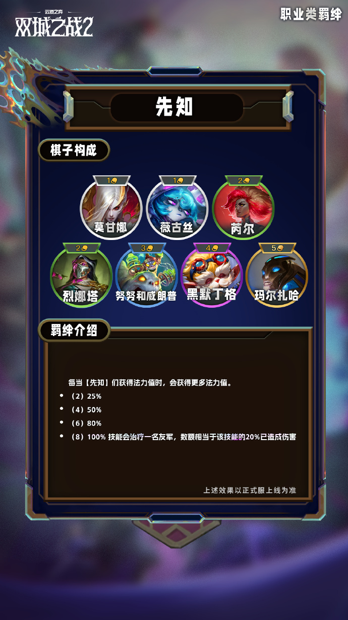 云顶之弈手游S13职业类羁绊有哪些12