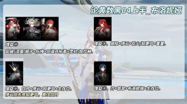 崩坏星穹铁道论黄数黑怎么打4