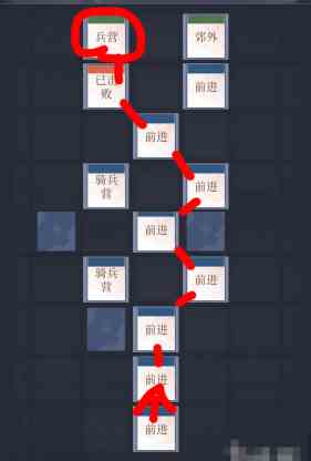 如鸢涿郡据点重建路线是什么3