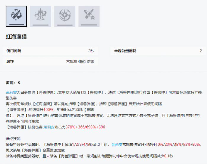 尘白禁区茉莉安幽潮有什么技能2