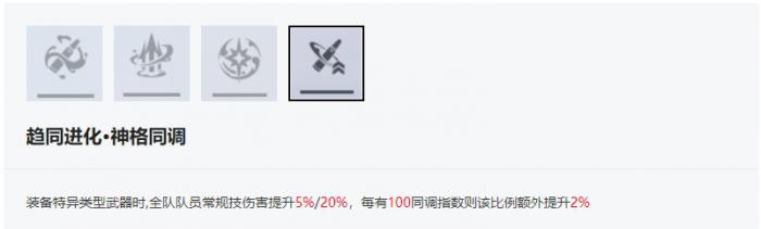 尘白禁区茉莉安幽潮有什么技能6