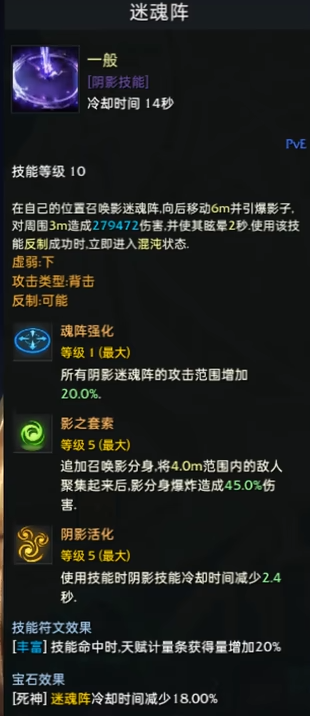 命运方舟死神流派怎么选12