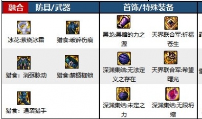 dnf手游驱魔师选什么流派好3