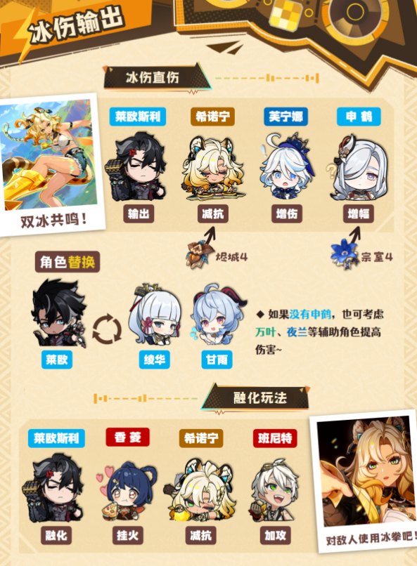 原神希诺宁阵容怎么搭配4