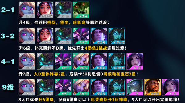 金铲铲之战s9堡垒滑板鞋阵容怎么搭配5