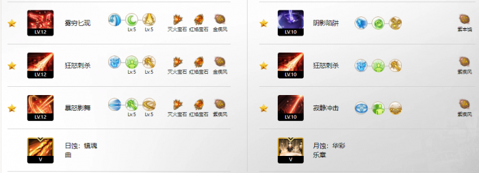 命运方舟暗影月声怎么加点2