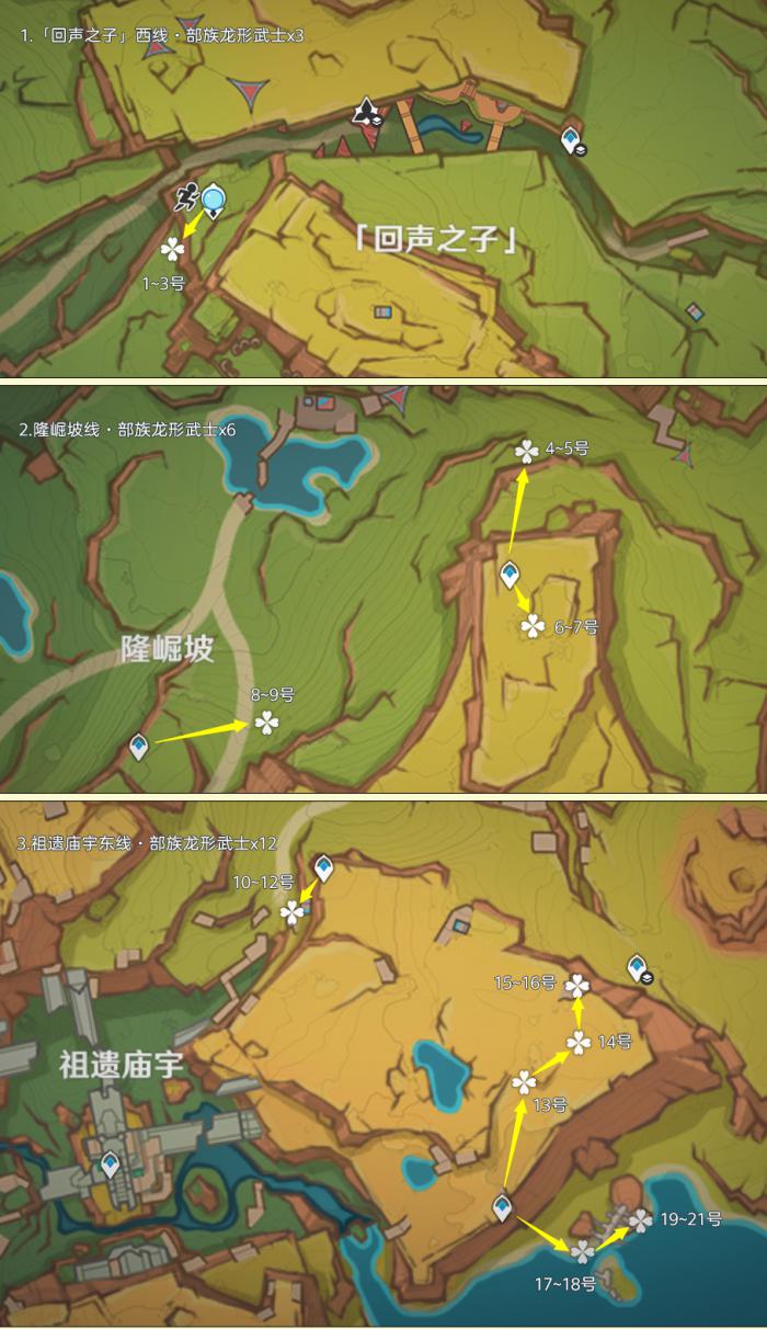 原神部族龙形武士刷取路线3