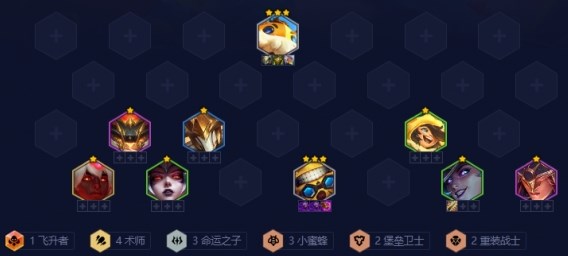 金铲铲之战s12术师吉格斯阵容怎么搭配_金铲铲之战杰斯出装