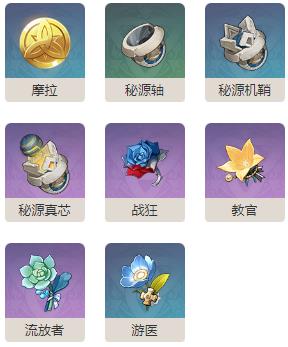 原神秘源机兵寻捕械打法是什么7