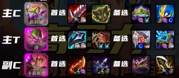 金铲铲之战s12高马力莉莉娅阵容怎么搭配5