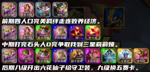 金铲铲之战s12高马力莉莉娅阵容怎么搭配6